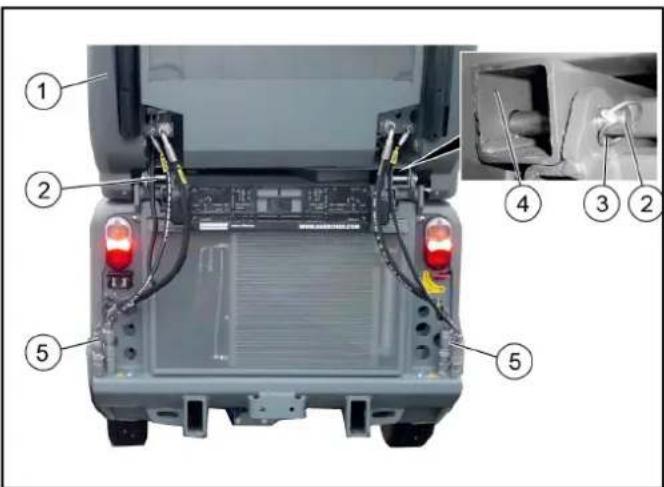 Kärcher MC 130 Adv - Risk of injury and damage - 3
