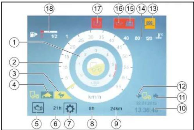 Kärcher MC 130 Adv - Display-indicaties in de start-/transportmodus - 1
