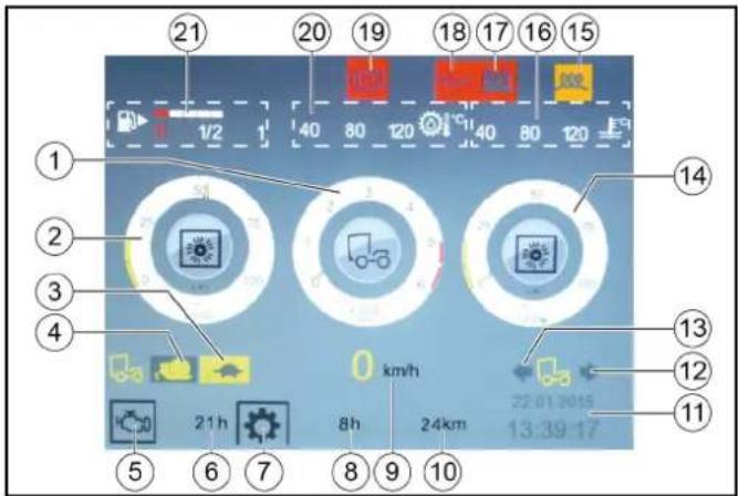 Kärcher MC 130 Adv - Indicazioni sul display nella modalità di lavoro - 1