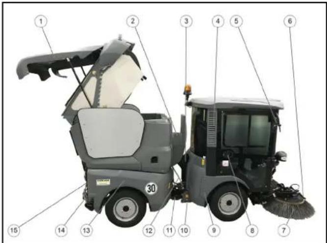 Kärcher MC 130 Adv - Front side view (passenger side) - 3