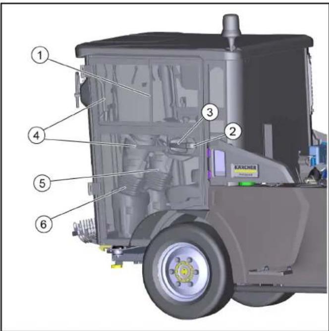 Kärcher MC 250 STAGE V - Deuren - 1
