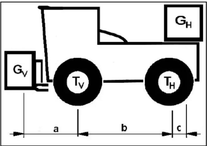 Kärcher MC 250 STAGE V - Note - 1