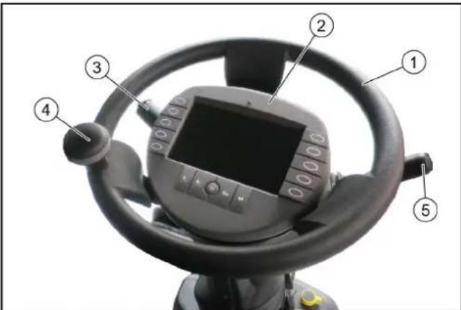 Kärcher MC 250 STAGE V - Console del volante - 1