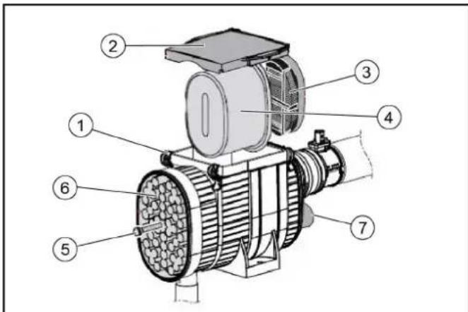 Kärcher MC 250 STAGE V - Risk of damage to the engine - 2