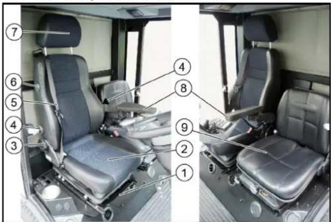 Kärcher MC 250 STAGE V - Contents - 3