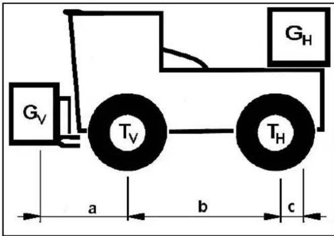 Kärcher MC 250 STAGE V - Instructie - 1