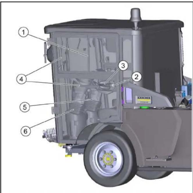 Kärcher MC 250 STAGE V - Turen - 1