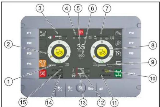 Kärcher MC 250 STAGE V - Indicaciones de pantalla en modo de arranque/ transporte - 2