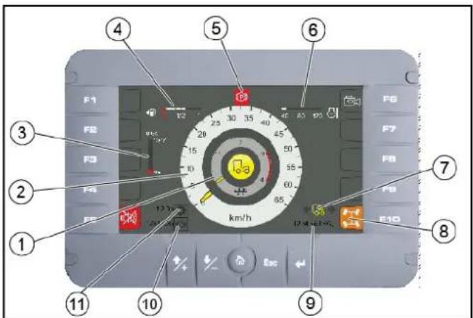 Kärcher MC 250 STAGE V - Indicações do display no modo de transporte/ arranque - 1