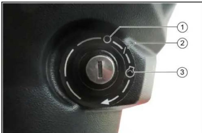 Kärcher MC 250 STAGE V - Fecho da ignicao - 1