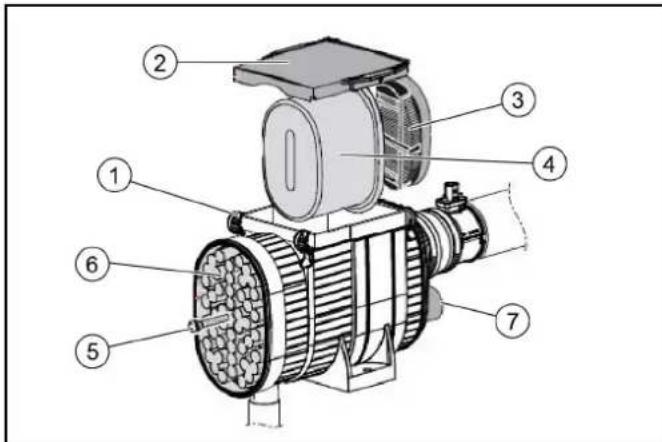 Kärcher MC 250 STAGE V - Beschädigungsgefahr für Motor - 2