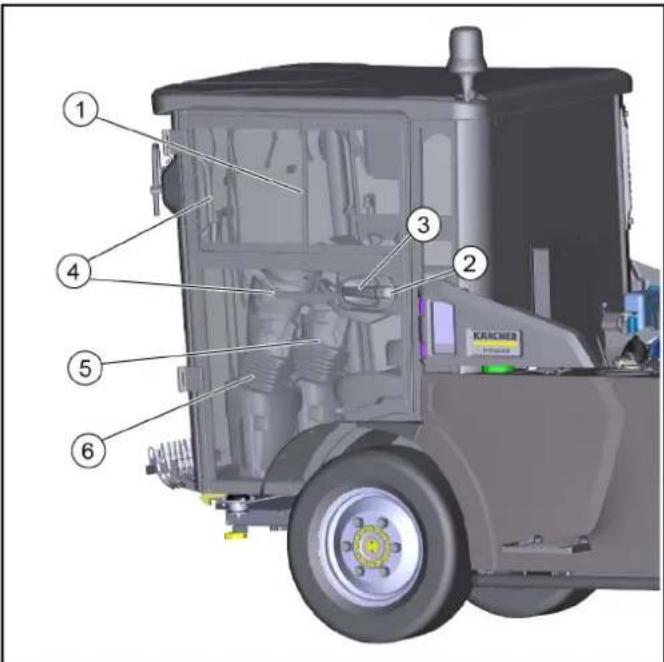 Kärcher MC 250 STAGE V - Doors - 1