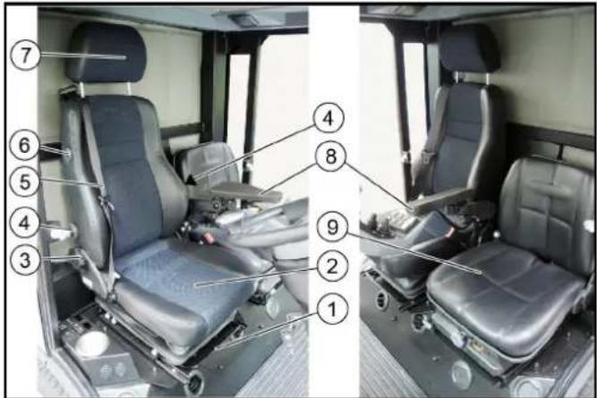 Kärcher MC 250 STAGE V - Contents - 2