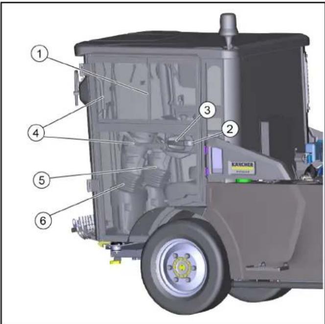 Kärcher MC 250 STAGE V - Porte - 1