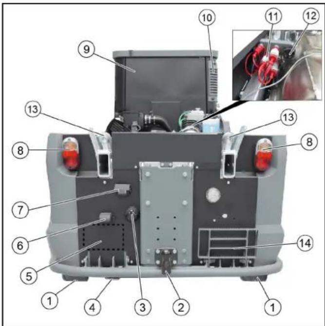 Kärcher MC 250 STAGE V - Vista posteriore - 1