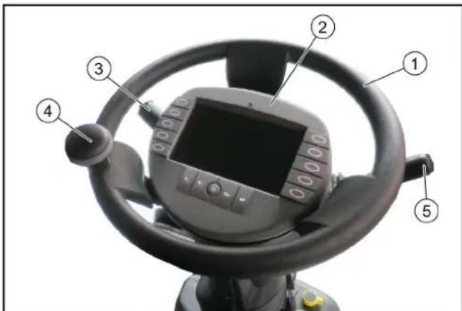 Kärcher MC 250 STAGE V - Schakelaar voor het accuscheidingsrelais - 2