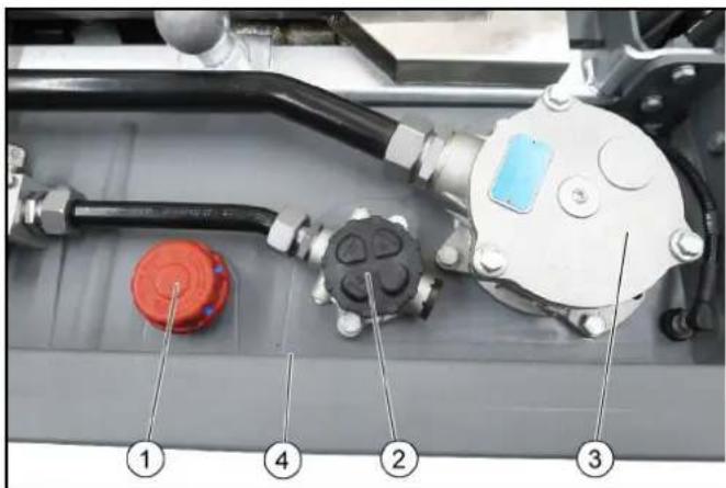 Kärcher MC 250 STAGE V - 10.7.3Controllo dello stato dell'olio idraulico e riempimento - 1