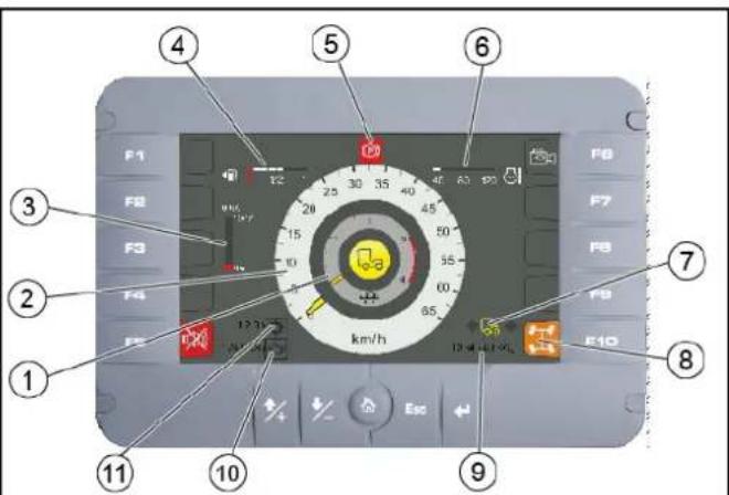 Kärcher MC 250 STAGE V - 7.11.2EvEiEIG oOvns Otn λeIToupyia EKKivnons / μεταφopac - 1