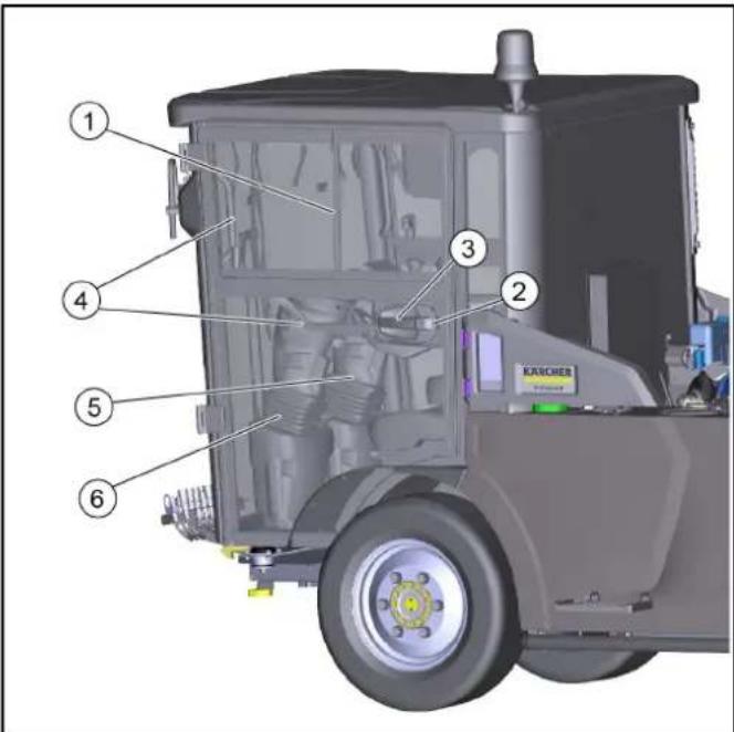 Kärcher MC 250 STAGE V - Portes - 1