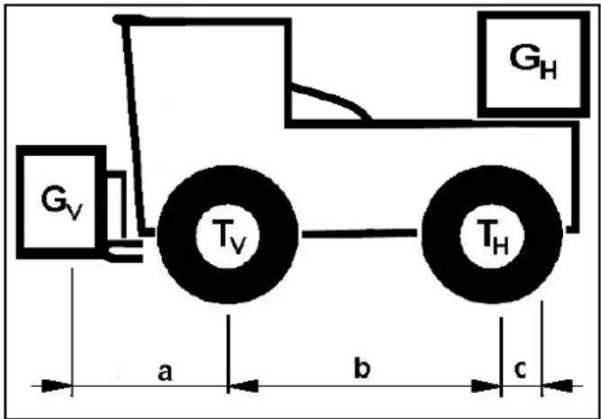 Kärcher MC 250 STAGE V - Nota - 1
