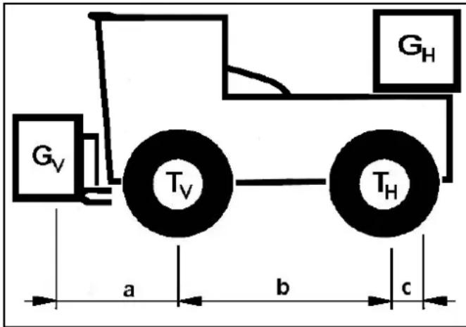Kärcher MC 250 STAGE V - Hinweis - 1