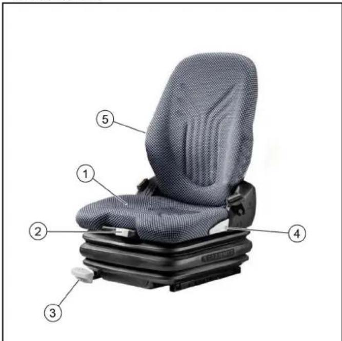 Kärcher MC 250 STAGE V - Ynóδεiξη - 1