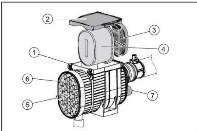 Kärcher MC 250 STAGE V - Beschadigingsgevaar voor de motor - 2