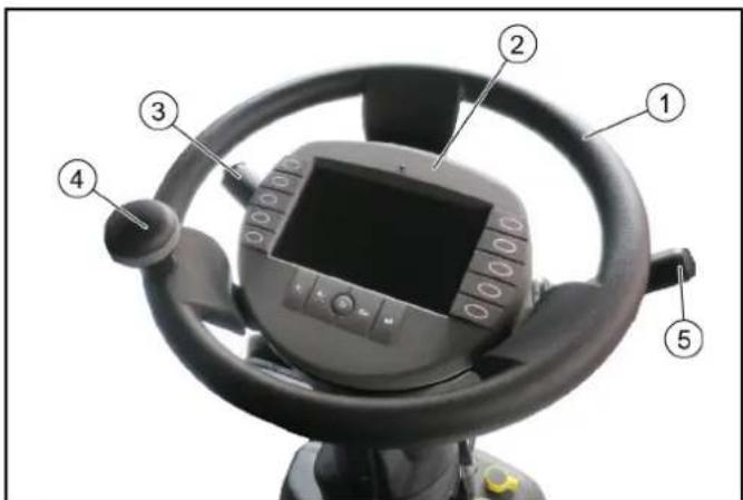 Kärcher MC 250 STAGE V - Consola del volante - 1