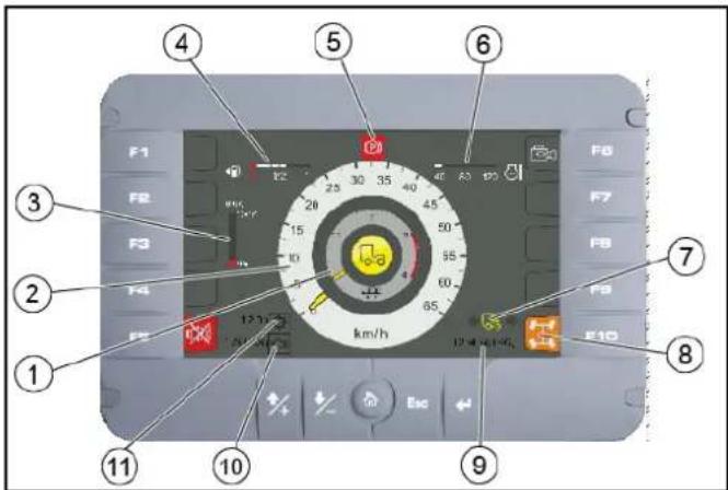 Kärcher MC 250 STAGE V - Touches de fonction/de réglage - 2
