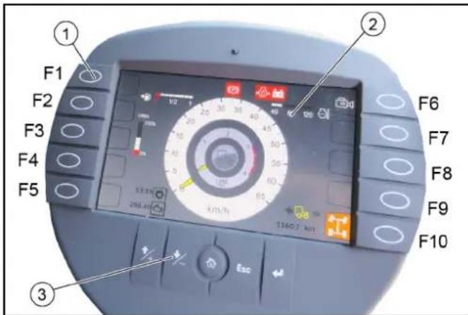 Kärcher MC 250 STAGE V - Functie-/insteltoetsen - 1