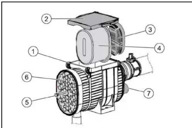 Kärcher MC 250 STAGE V - Riesgo de dano al motor - 2