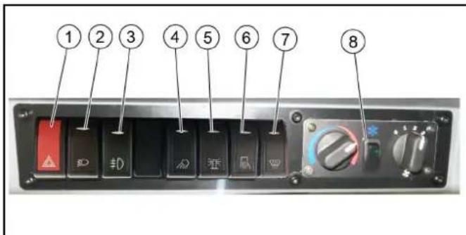 Kärcher MC 250 STAGE V - Schalterleiste - 1