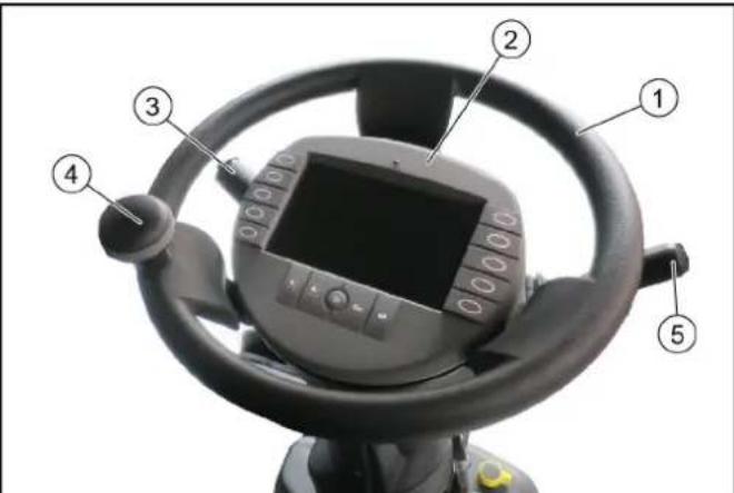 Kärcher MC 250 STAGE V - Kovoλa tiipovio - 1