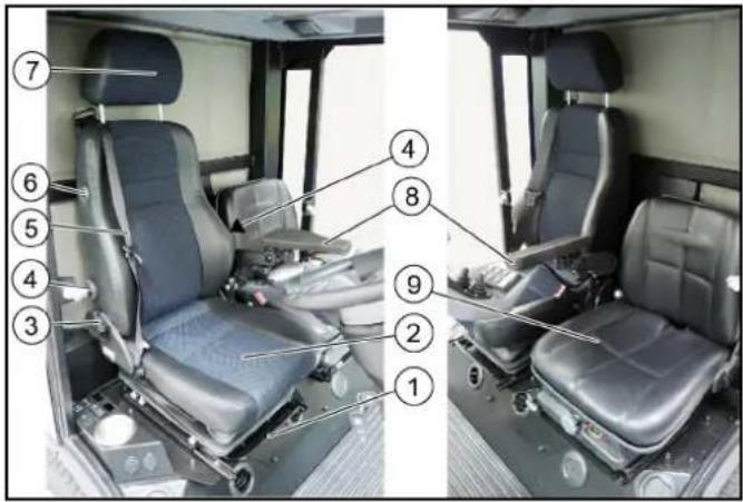 Kärcher MC 250 STAGE V - Contents - 1