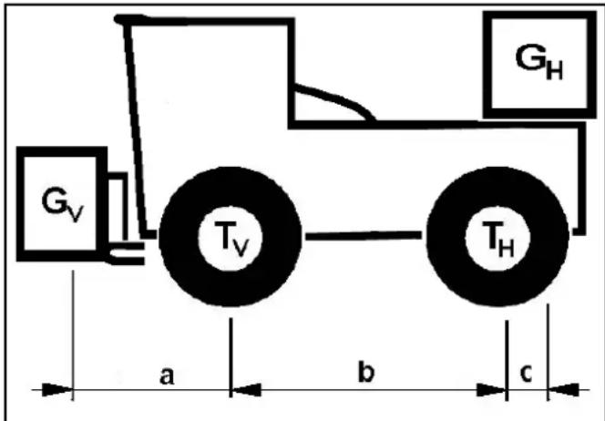Kärcher MC 250 STAGE V - Remarque - 1