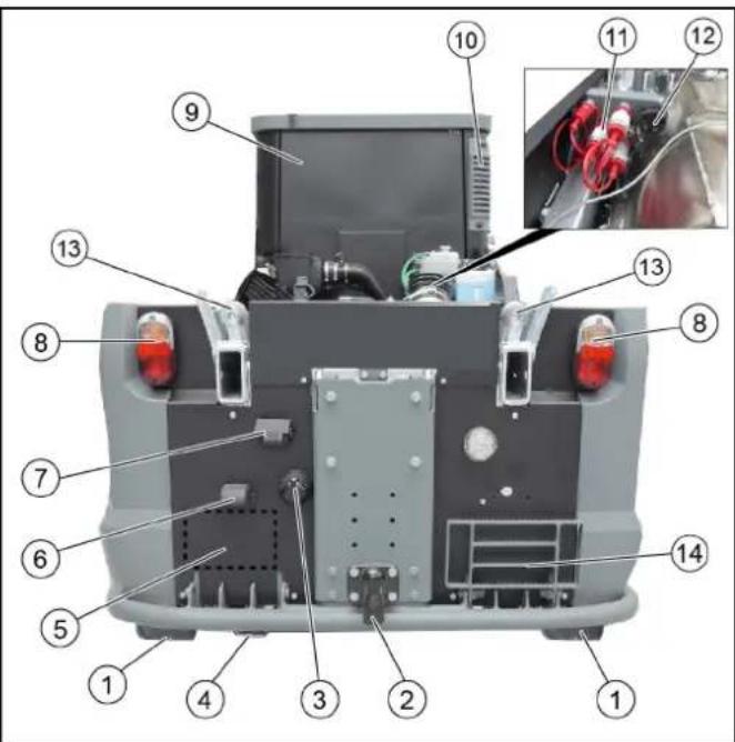 Kärcher MC 250 STAGE V - Vista deTRS - 1