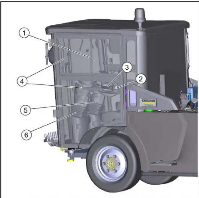 Kärcher MC 250 STAGE V - Portas - 1