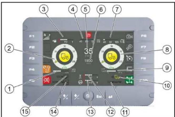 Kärcher MC 250 STAGE V - 7.11.3Indicazioni sul display nella modalità di lavoro - 1
