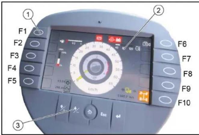 Kärcher MC 250 STAGE V - Touches de fonction/de réglage - 1