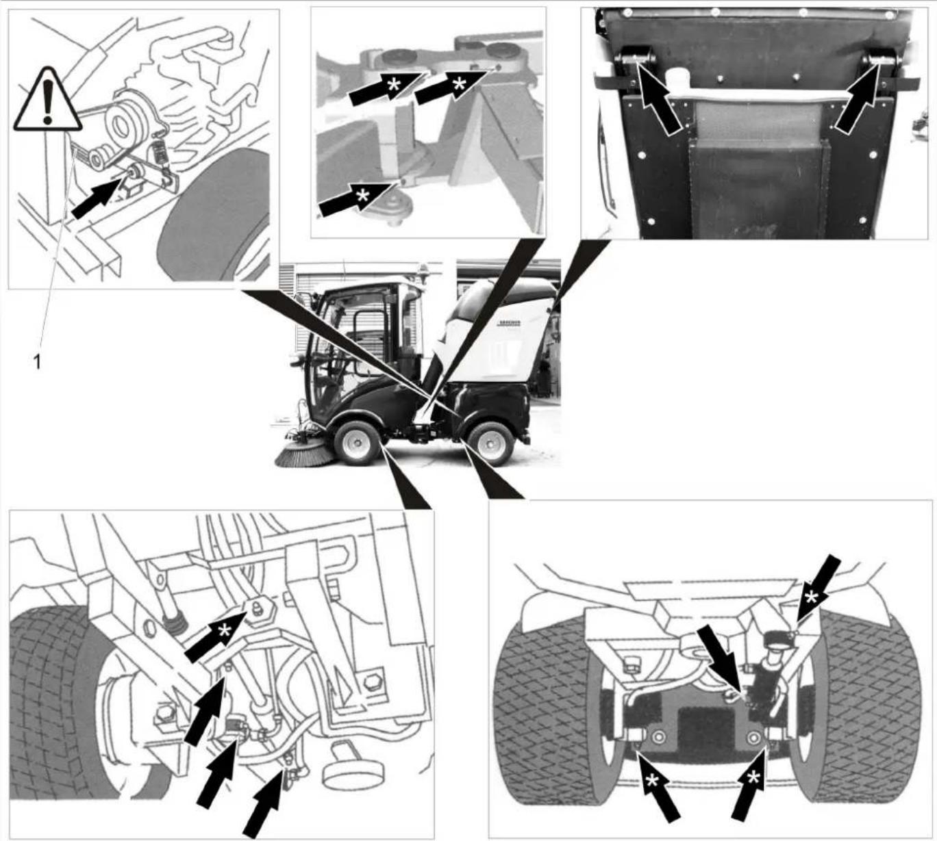 Kärcher MC 50 Advanced Comfort - Έκπλυση του συστήματος ανακύκλωσης νερού (προαιρετικό) - 1