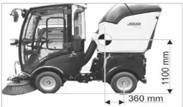 Kärcher MC 50 Advanced Comfort - Centro de gravidade MC 50 (com sistema de aspiração) - 1