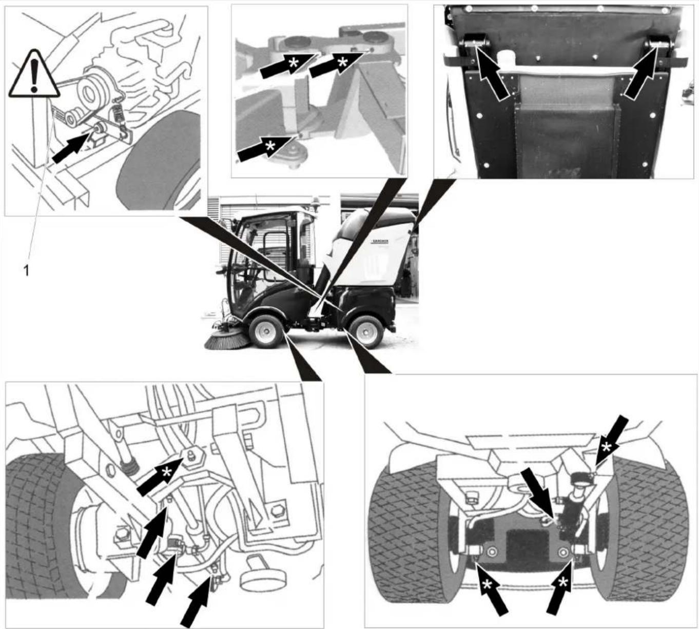 Kärcher MC 50 Advanced Comfort - Lubrificazione dell'apparecchio - 1