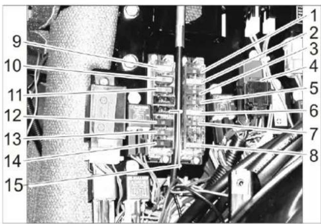 Kärcher MC 50 Advanced Comfort - Sostituire i fusibili della scatola fusibili del vano motore - 2