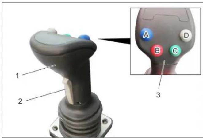 Kärcher MC 50 Advanced Comfort - Werking joystick - 1