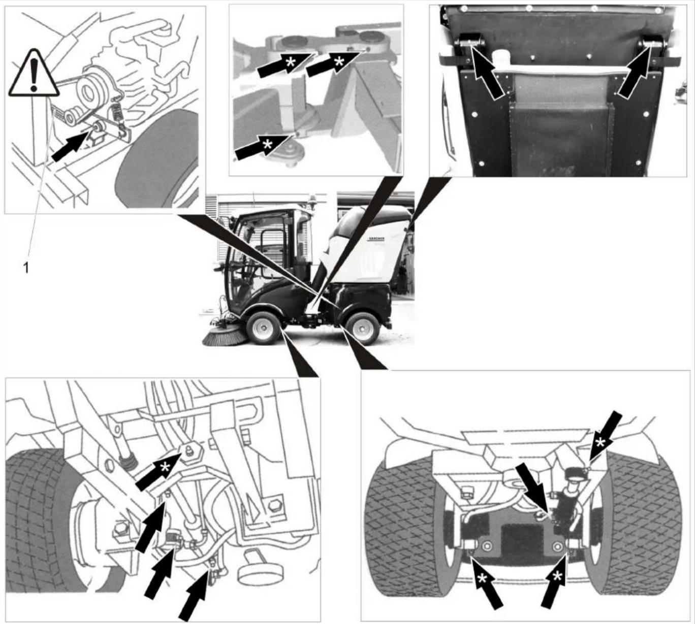 Kärcher MC 50 Advanced Comfort - Gerät schmieren - 1