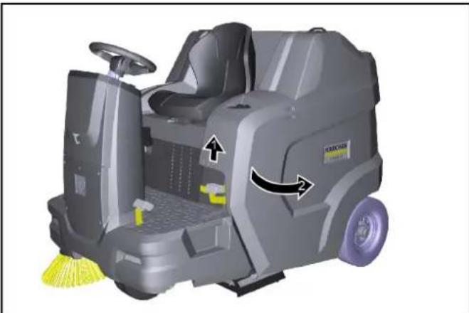 Kärcher KM 100120 R G - Åpne/lukke motorpanseret - 1