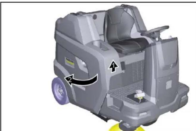 Kärcher KM 100120 R G - Åpne/lukke høyre panel - 1