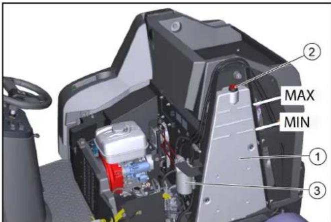 Kärcher KM 100120 R G - Risk of damage to the hydraulic system - 1
