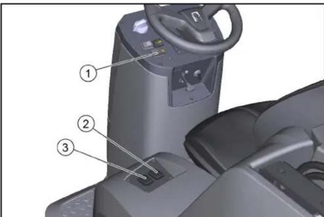 Kärcher KM 100120 R G - Kir kabının alçalması nedeniyle yaralanma tehlikesi! - 1