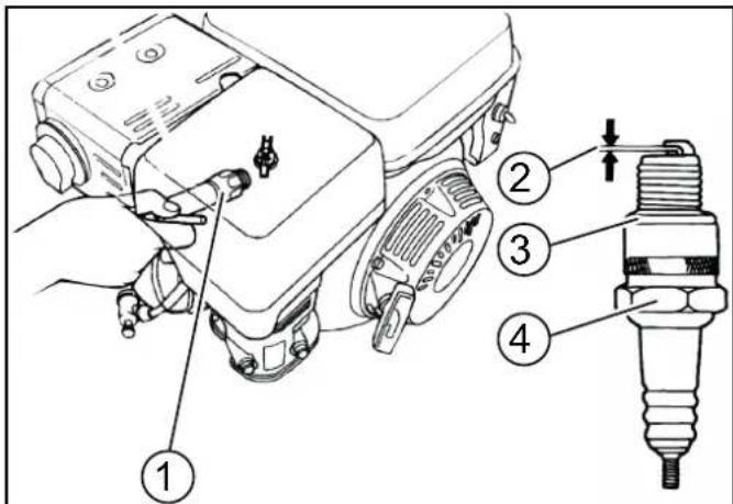 Kärcher KM 100120 R G - Comprobación/ajuste de la bujía de encendido - 1